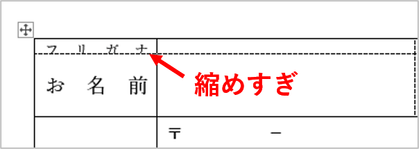 行を縮めすぎて文字欠けしたところ