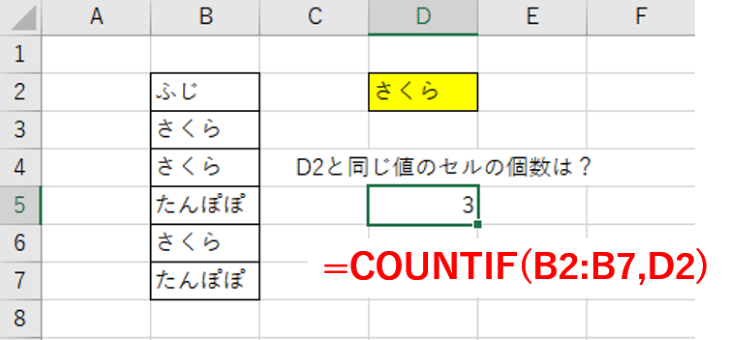 セル参照の数式例