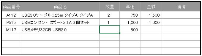 ロックを外したセルにカーソルが移動