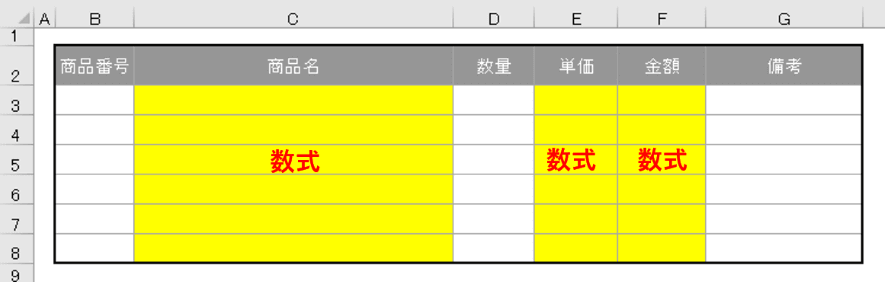 数式が入っている表