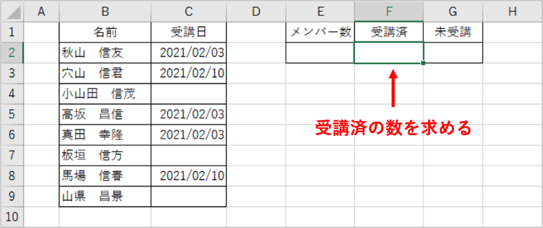 名前と受講日の入力された表