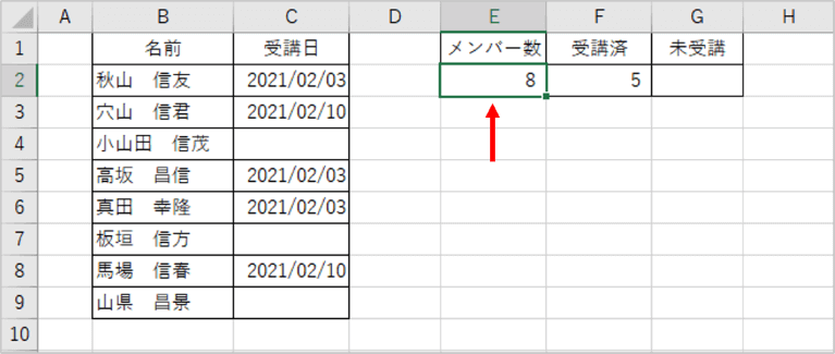 メンバーの数が求められたところ