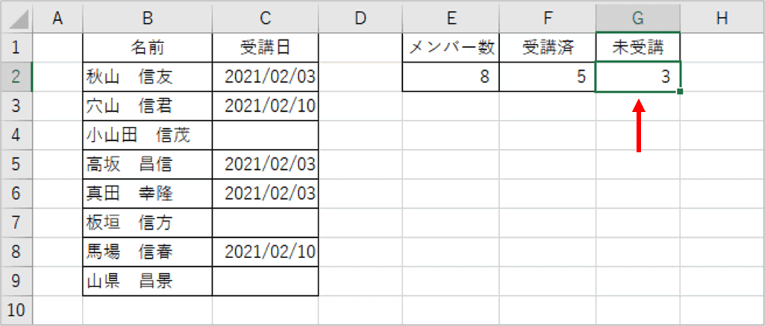 未受講数が求められたところ