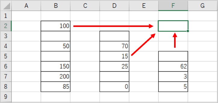 離れたセル範囲をCOUNTで数えるところ