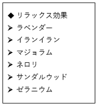 1行目と2～7行目に異なる行頭文字を入れた状態