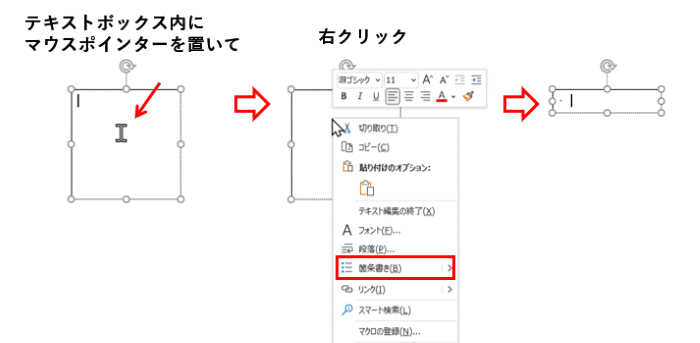 挿入したテキストボックス内で右クリック　箇条書きを設定