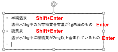 EnterとShift+Enterでの改行の違い