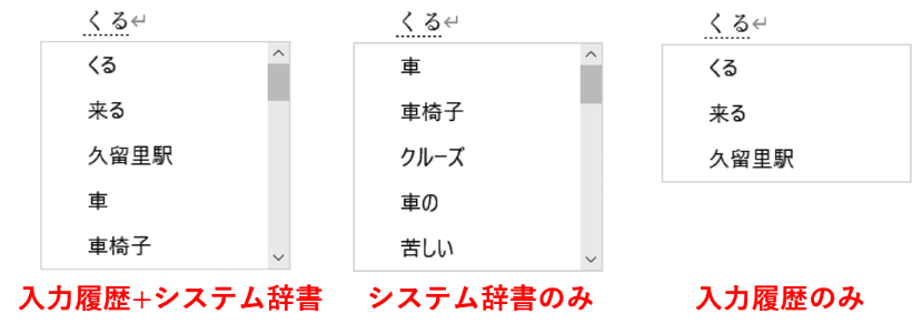 入力履歴とシステム辞書のオンオフの表示の違い