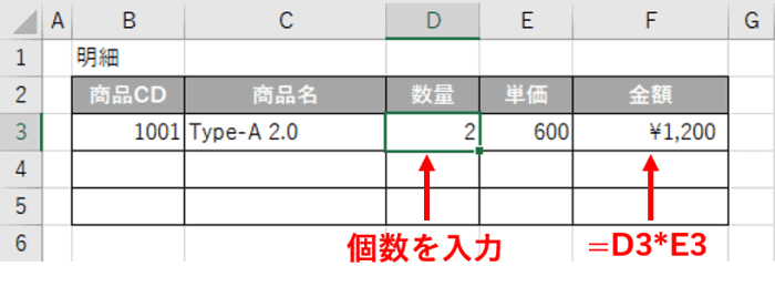 個数を入力し金額を表示したところ