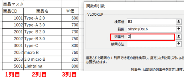 列番号の入力