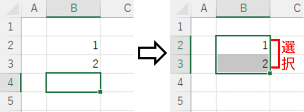 B2に1　B3に2と入力し2つのセルを選択