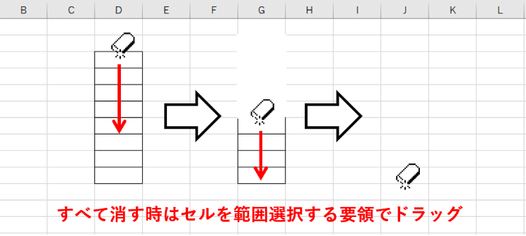 セルの中央をドラッグして罫線を消す