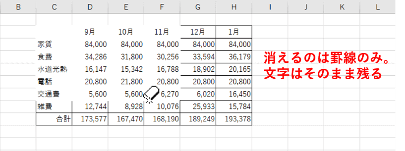 表から罫線だけを削除する