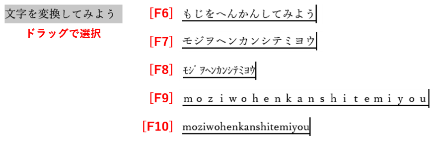 文字の再変換