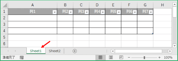 Sheet1の表
