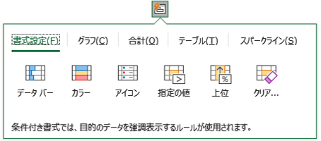 クイック分析オプションのメニュー