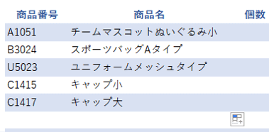 数式だけがコピーされた状態