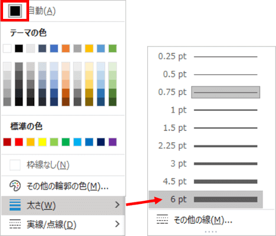 輪郭の色と太さの位置