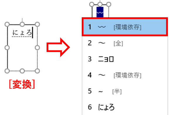 にょろの候補