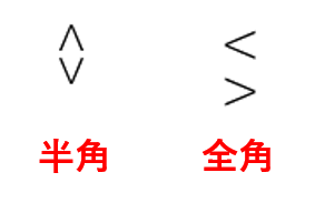 Word 縦書き文書の数字の向きを直したい でじログ部 Word 縦書き文書の数字の向きを直したい でじログ部