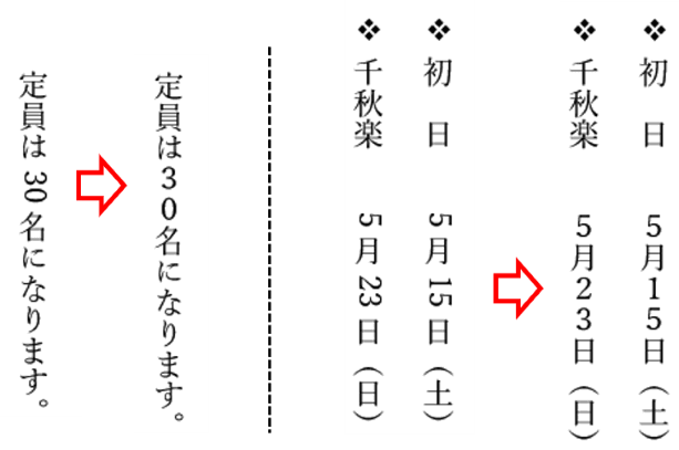 Word 縦書き文書の数字の向きを直したい でじログ部