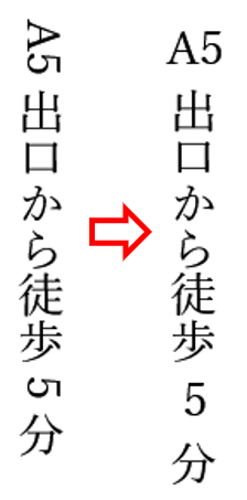 アルファベットと数字