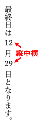 縦中横が適用された数字