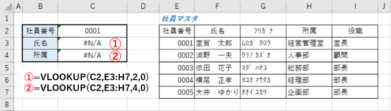 表示形式エラー例