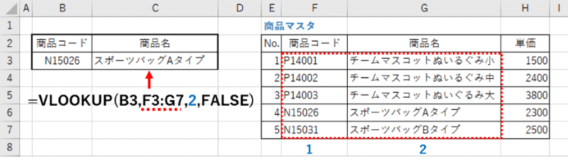 範囲と列を正しく修正したところ