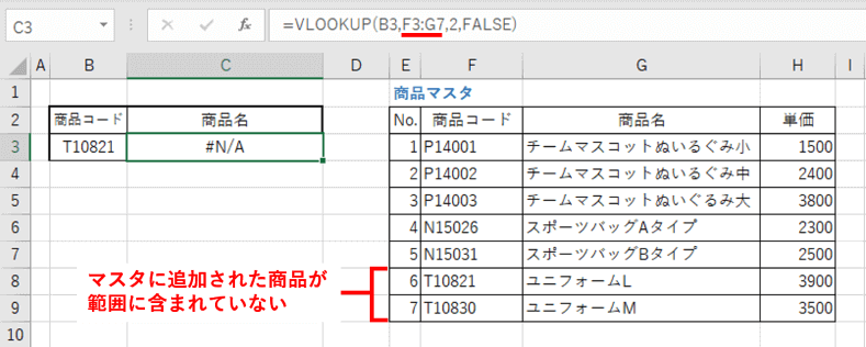 マスタの表に行が追加され範囲から漏れてしまったところ