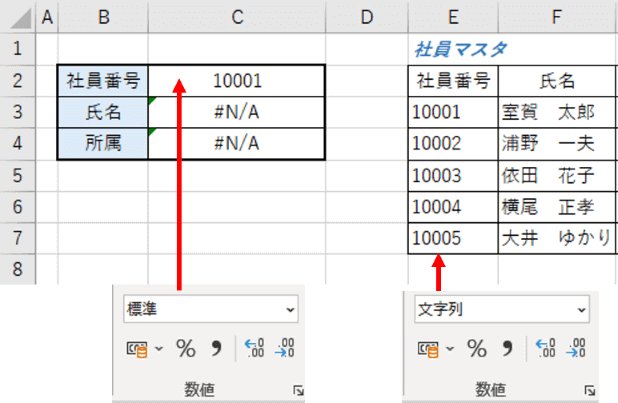 入力セルが標準、検索値が文字列のためエラーになった状態