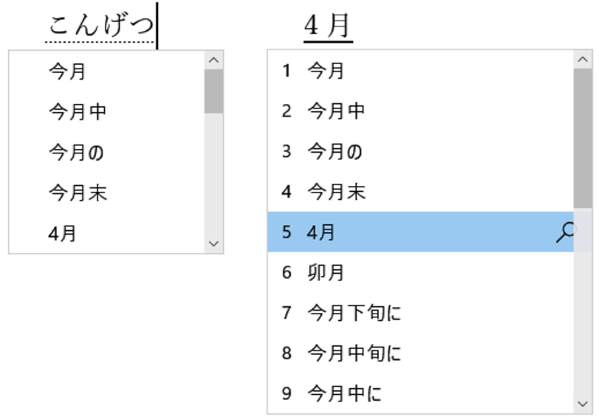 こんげつと打った時の候補例