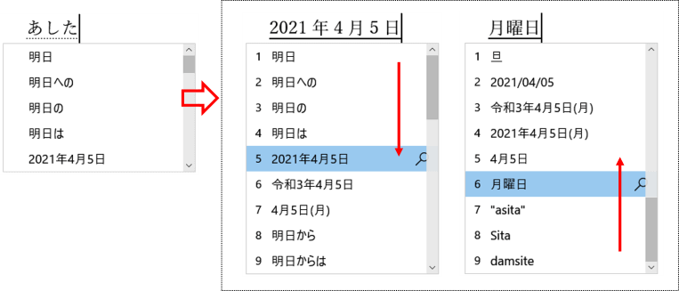 あしたと打った時の候補例