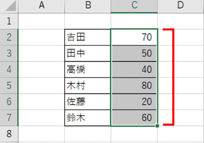 条件付き書式を設定するセルを選択したところ