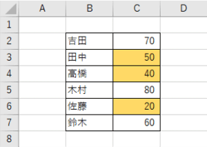 数式を修正して書式が反映した状態