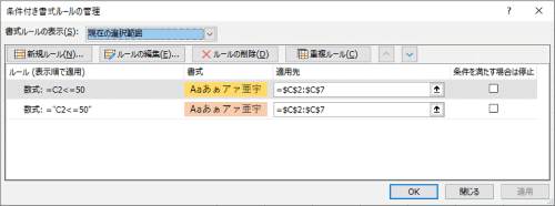 同じセル範囲に２つの条件付き書式が入っている状態