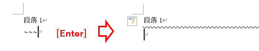 記号を入力した位置と線に変化した時の位置比較