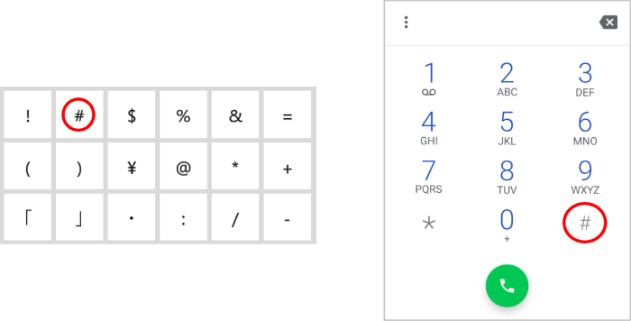 スマートフォンのハッシュマーク