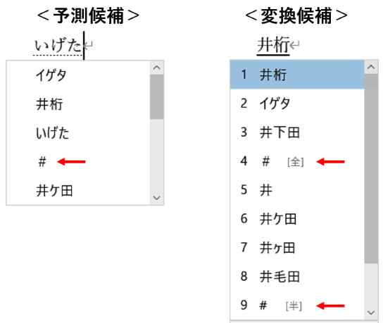 いげたの変換例