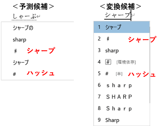 シャープの変換例