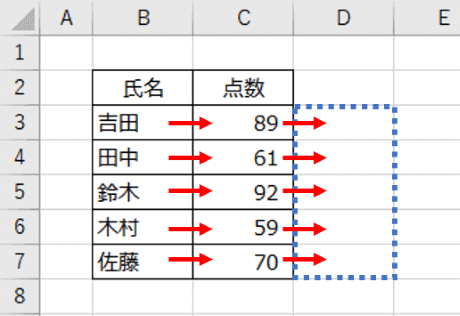 絶対参照を外した時の参照の動き