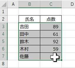 見出しを除く表全体を選択したところ