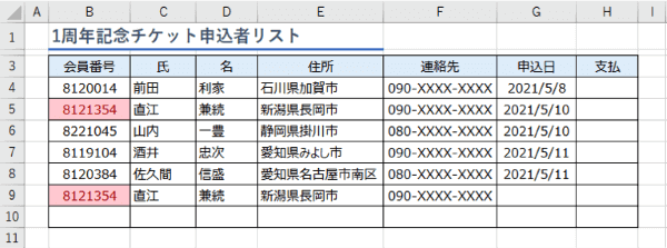 表に重複値が入力された時の結果