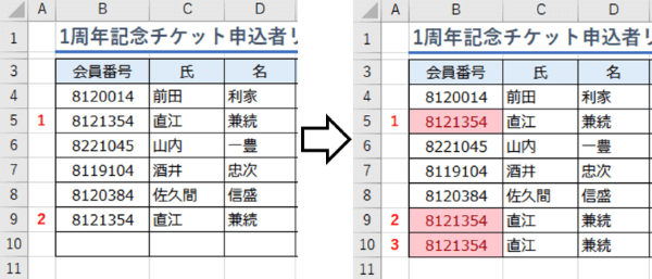 3回目の入力で指定書式が適用されたところ