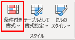 条件付き書式ボタン