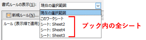 書式ルールの表示　ドロップダウンリスト