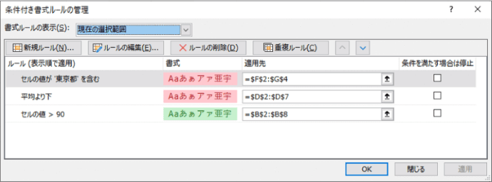 シート内のすべてのルールを表示したところ