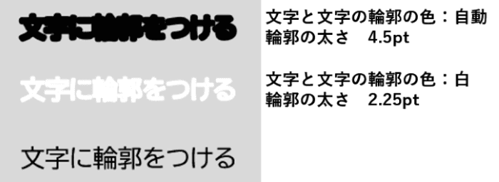 テキストボックスで縁取り文字を作る でじログ部