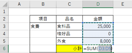 空白セルに0を入力した時の対象範囲