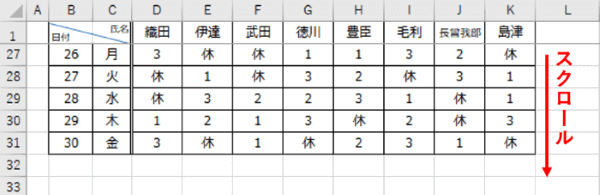 1行目が固定された状態